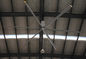 HVLS Energy Saving Large Industrial Ceiling Fan , 24 inch Workshop Ceiling Fans